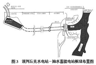 �����н����ƾ�����Ƶ������ʧ�����г�����Ʒ��ץ ����������500Ԫͨ��...
